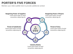 Porters Five Forces PPT Slide 3