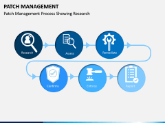 Patch Management PPT Slide 8