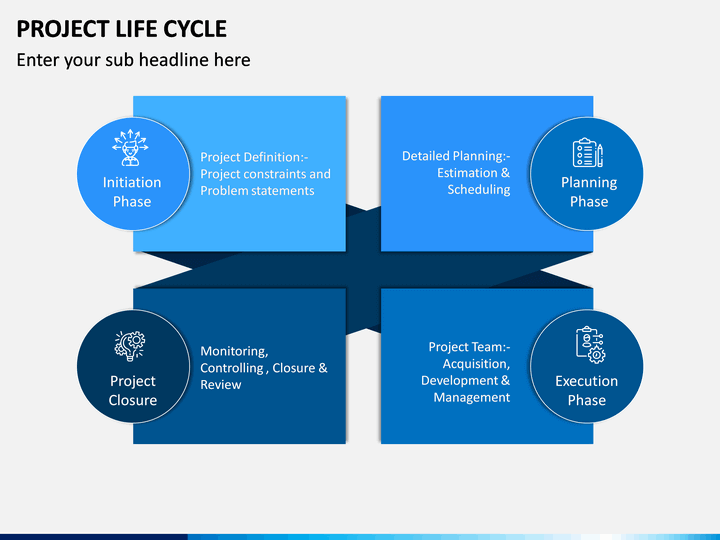 Project Life Cycle PowerPoint and Google Slides Template - PPT Slides