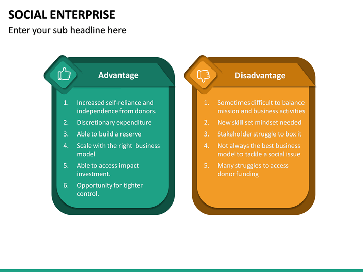 Social Enterprise PowerPoint Template | SketchBubble