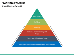 Planning Pyramid PowerPoint Template | SketchBubble