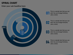 Spiral Chart for PowerPoint and Google Slides - PPT Slides