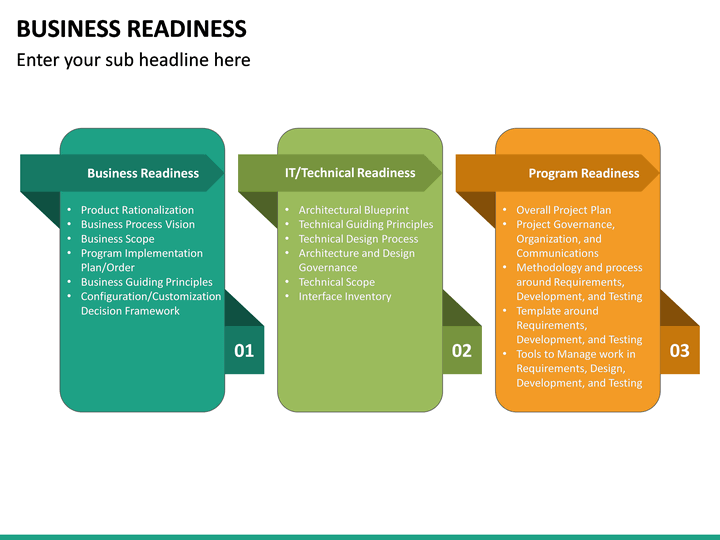 Business Readiness PowerPoint Template SketchBubble