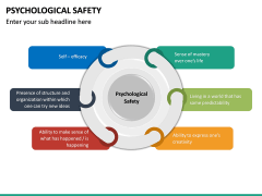 Psychological Safety PowerPoint Template | SketchBubble