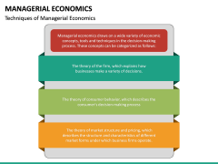 Managerial Economics PowerPoint Template | SketchBubble