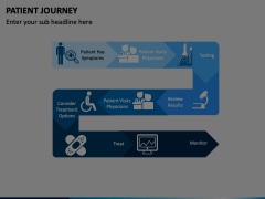 Patient Journey Animated Presentation - SketchBubble
