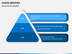 Cloud Services PPT Slide 1