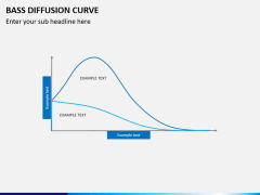 Bass diffusion curve PPT slide 1