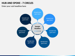 Hub and Spoke - 7 Circles PPT slide 1