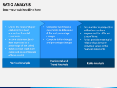 Ratio Analysis PPT Slide 13