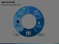 Hire to Retire PowerPoint and Google Slides Template - PPT Slides