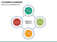 IT Business Alignment PowerPoint Template | SketchBubble