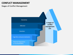 Conflict Management PPT Slide 12