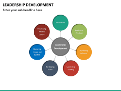 Leadership Development Powerpoint Template 