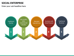 Social Enterprise PowerPoint Template | SketchBubble