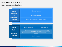 Machine to Machine (M2M) PPT Slide 9