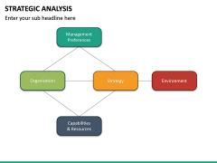 Strategic Analysis PowerPoint Template | SketchBubble