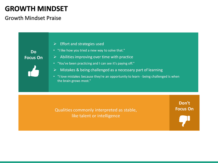 growth-mindset-powerpoint-template-sketchbubble