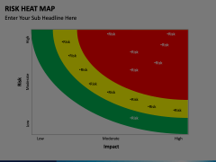 Risk Heatmap Animated Presentation - SketchBubble