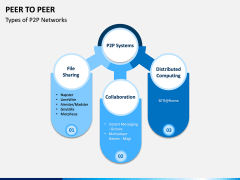 Peer to Peer PPT Slide 5
