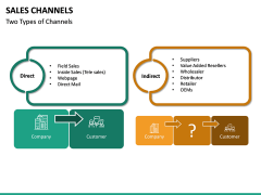 Sales Channels PowerPoint Template | SketchBubble