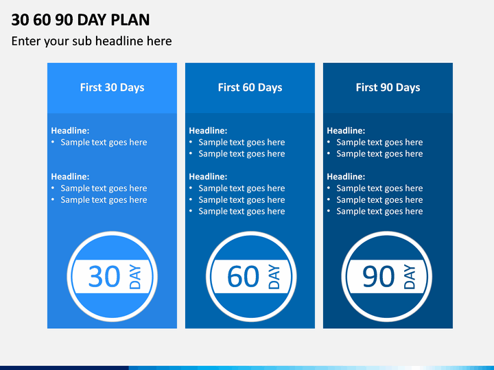 Free 30 60 90 Day Plan Template Powerpoint