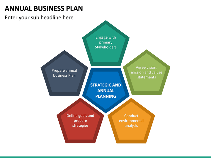 quickplan industry specific business plan