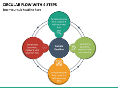 Circular Flow with 4 Steps PPT slide 2