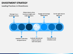 Divestment Strategy PPT Slide 9