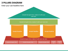 3 Pillars Diagram PPT slide 2