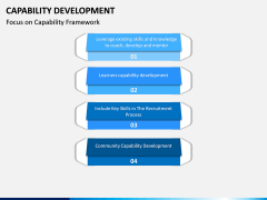 Capability Development PPT Slide 4