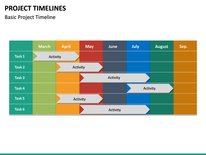 Project management timeline template for mac