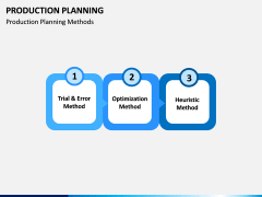 Production Planning PPT Slide 4