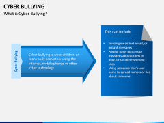 Cyber Bullying PPT slide 2