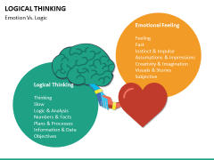 Logical Thinking PowerPoint Template | SketchBubble