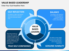 Value based leadership free PPT slide 1