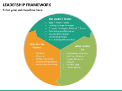 Leadership Framework PowerPoint Template | SketchBubble