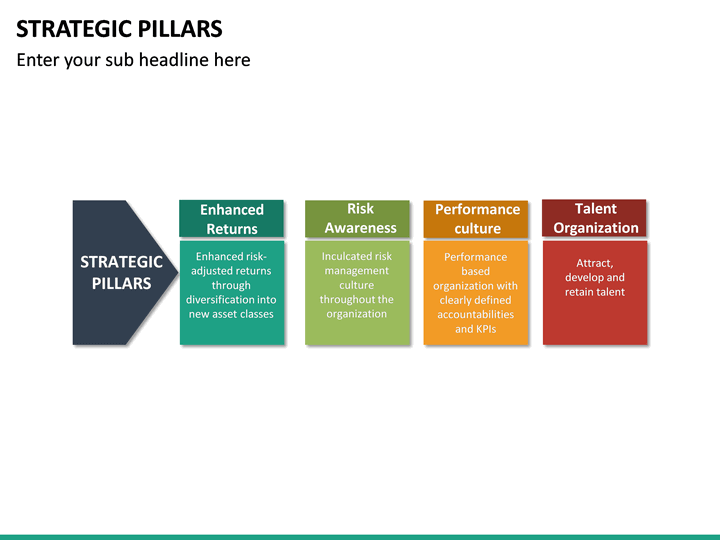 Strategic Pillars PowerPoint Template | SketchBubble
