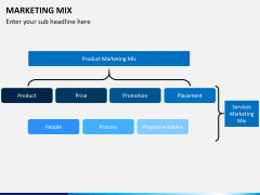 Marketing mix PPT slide 10