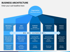 Business Architecture PPT Slide 14