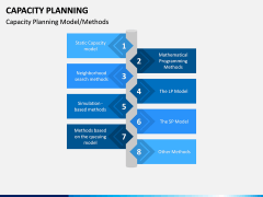 Capacity Planning PPT Slide 7