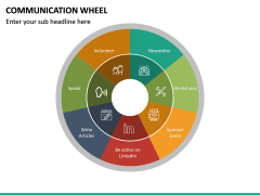 Communication Wheel PowerPoint Template | SketchBubble