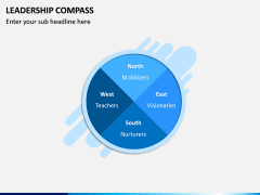 Leadership Compass PPT Slide 2