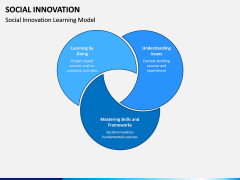 Social Innovation PPT Slide 8