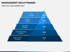 Management Skills Pyramid PPT Slide 2