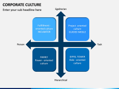 Corporate Culture PPT Slide 20
