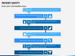 Patient Safety PPT Slide 12