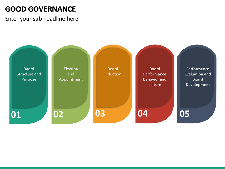 Good Governance Powerpoint Template Sketchbubble
