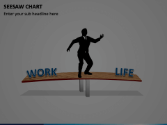 Seesaw Chart Animated Presentation - SketchBubble