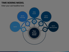 Time Boxing Model Animated Presentation - SketchBubble